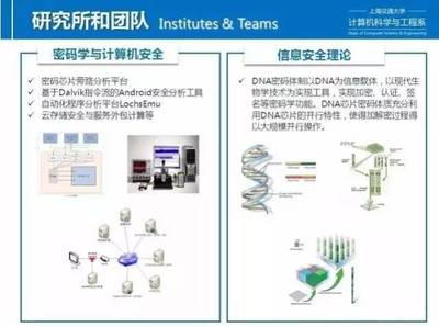 上海交通大學計算機技術(雙證工程碩士)招生宣講咨詢會 聚焦技術前沿，解答報考疑惑