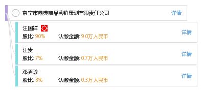 南寧市鼎典商品營銷策劃有限責任公司 專業市場營銷策劃的力量